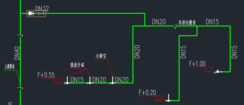 答疑解惑