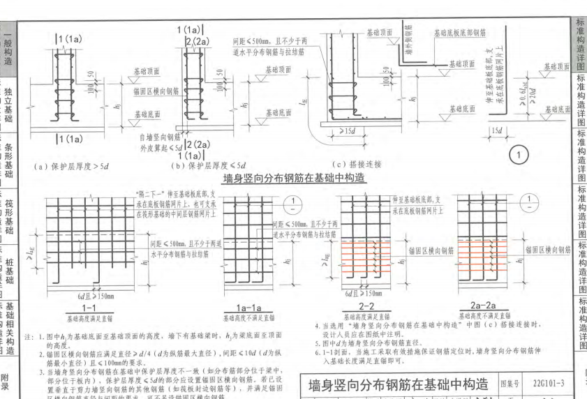 直筋