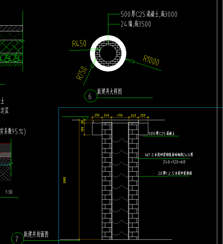 怎么套价