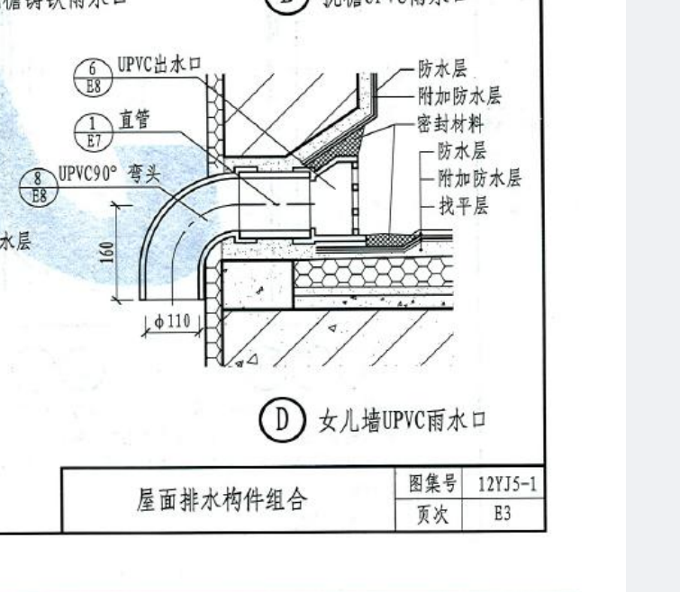 定额