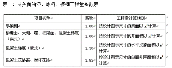 外墙保温