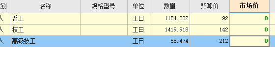 组价方式