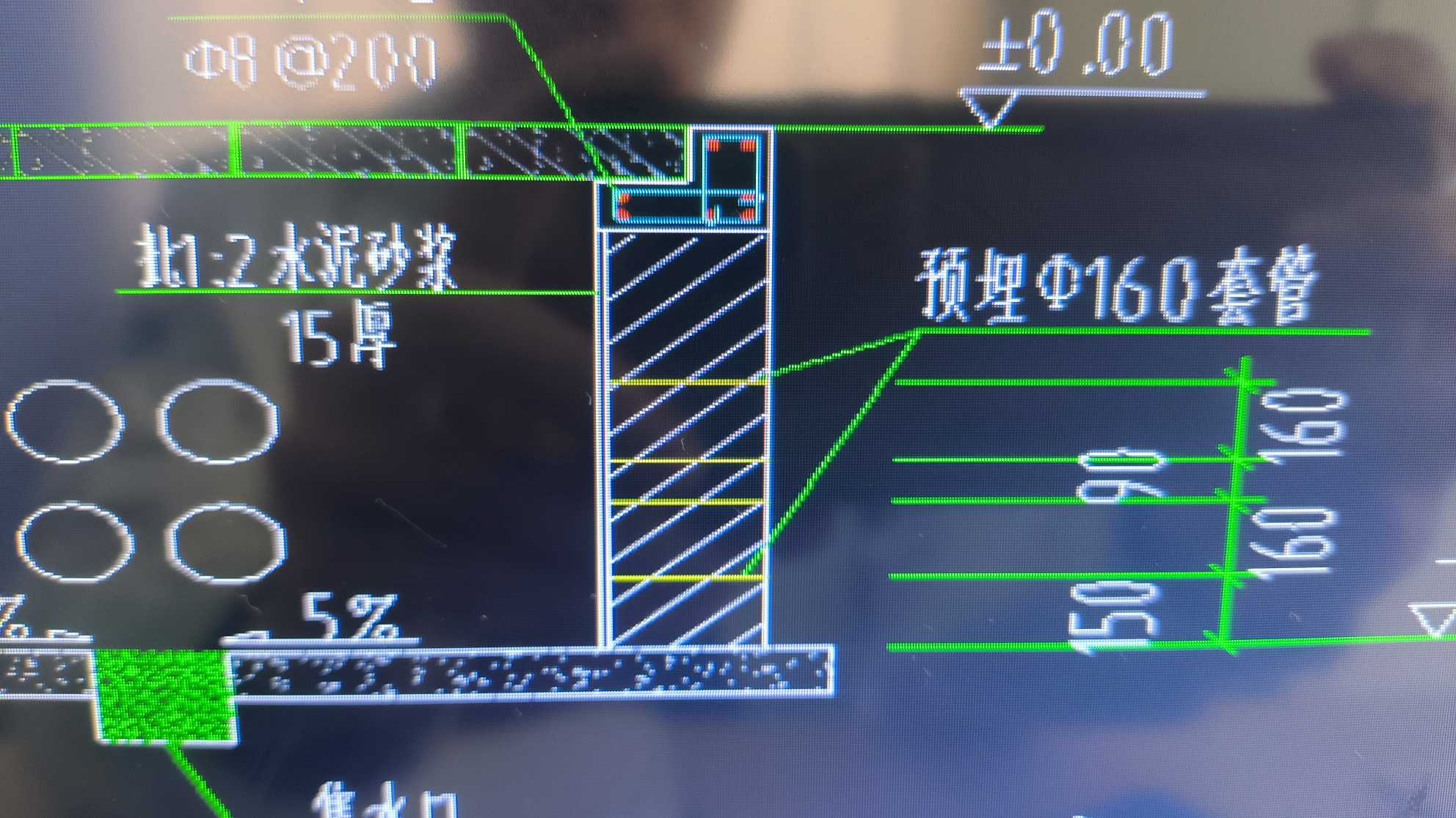 正负零