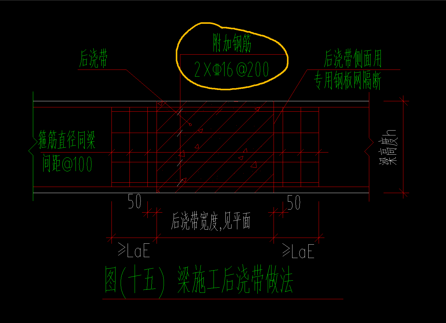 附加钢筋