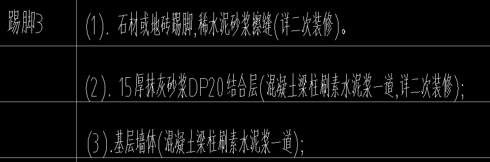 砂浆
