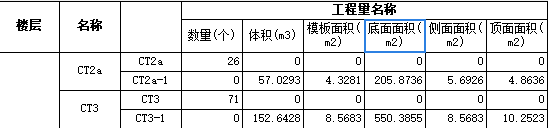 集水坑