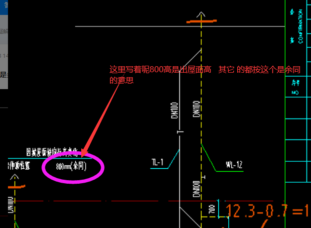 通气立管