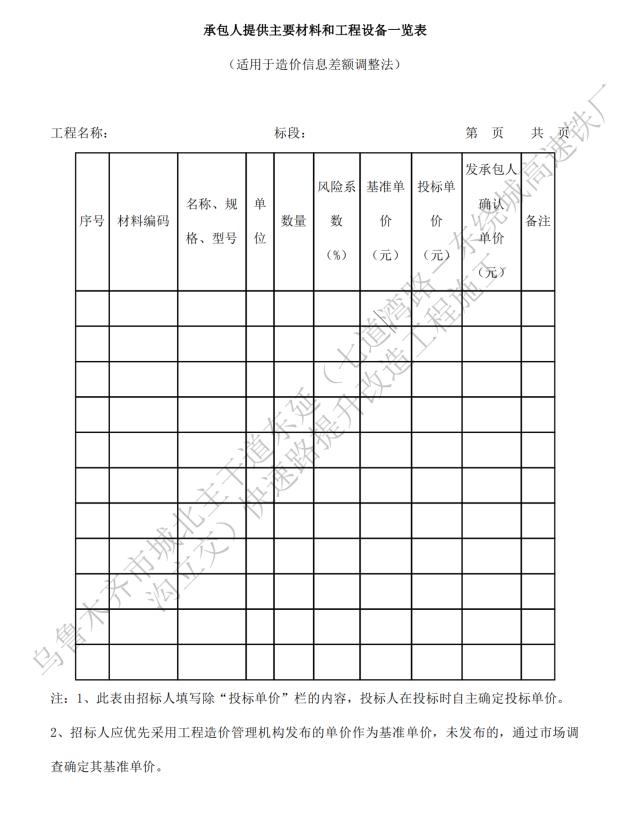 承包人提供主要材料