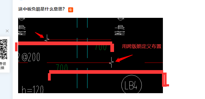 板负筋