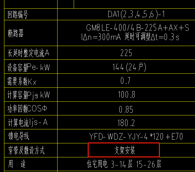 套管