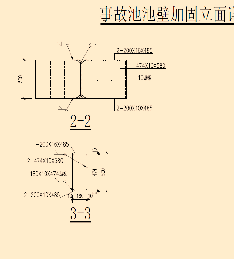 量表