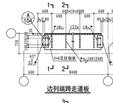 宽度