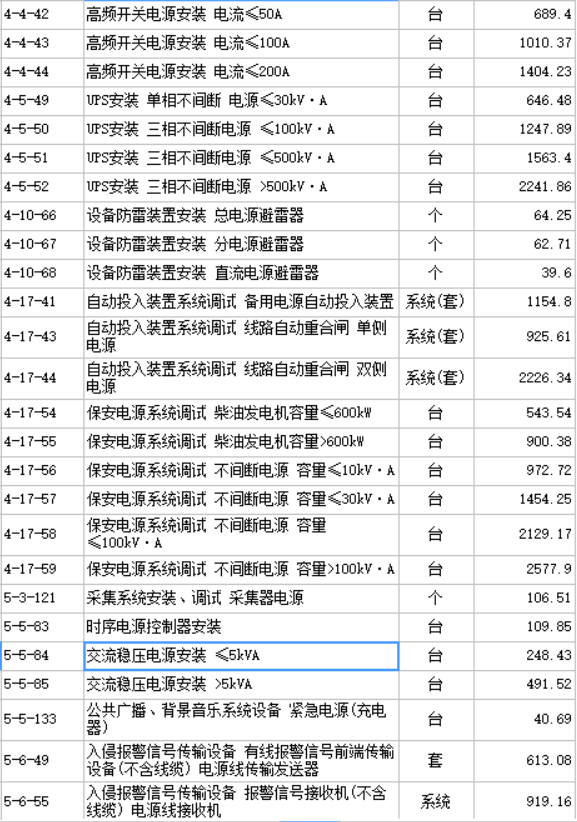 供电电源
