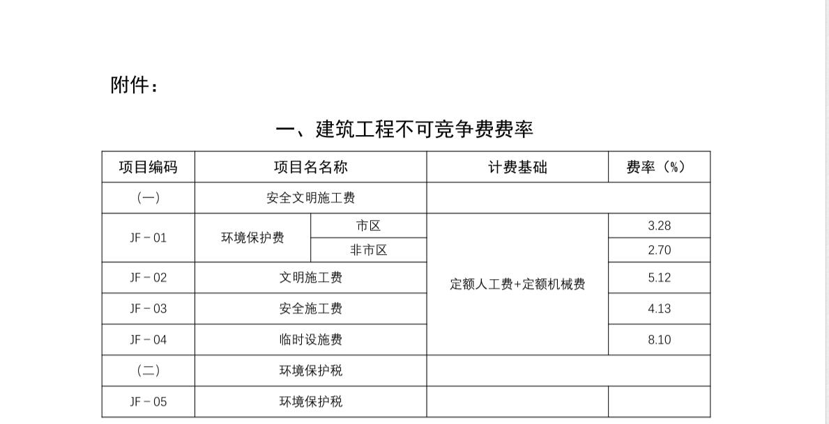 广联达计价