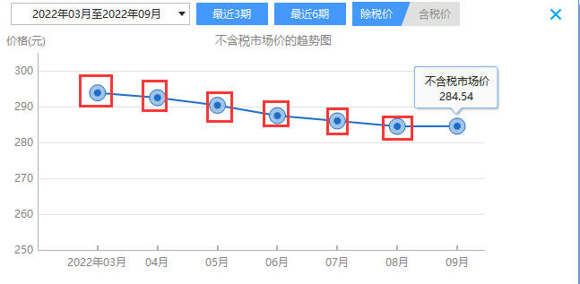 广材助手