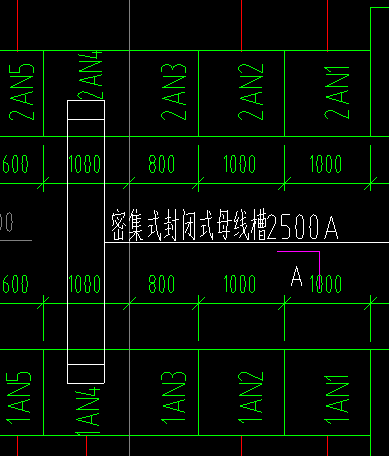 垂直长度