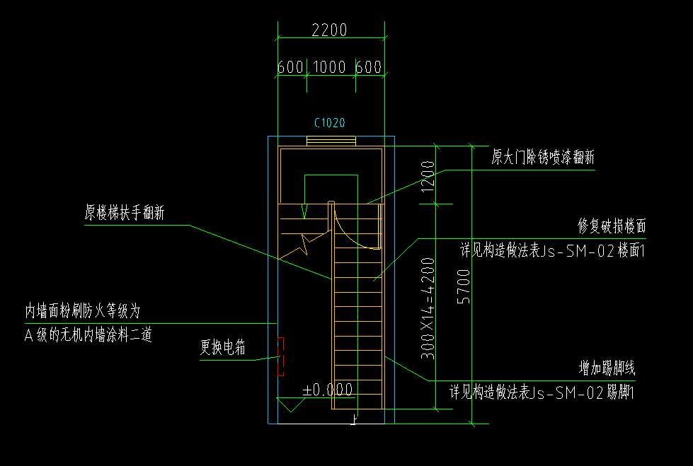 手算