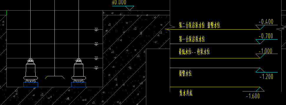 立管