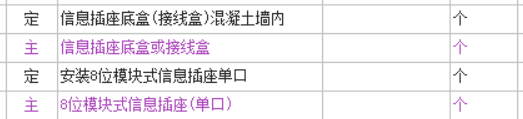 清单定额