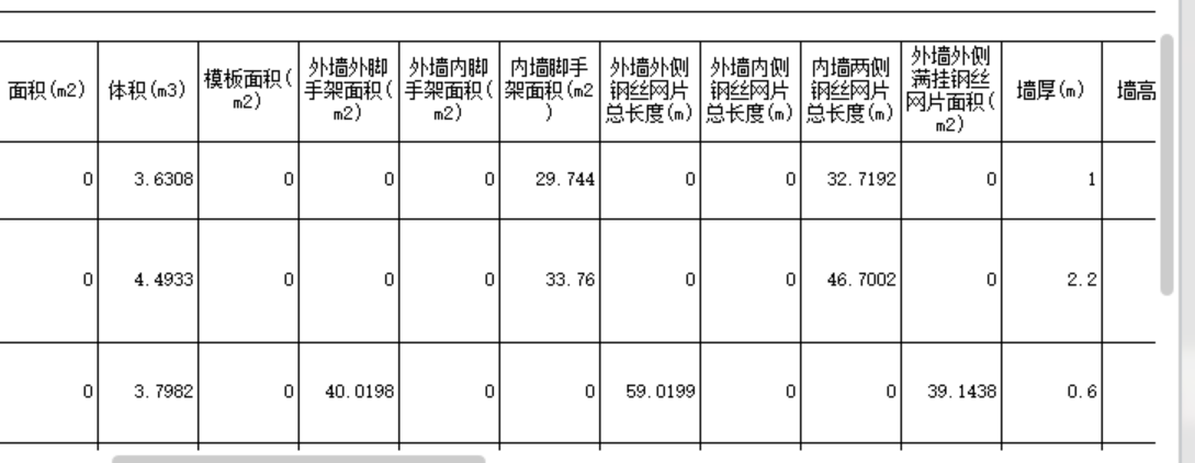 砌块墙钢丝网