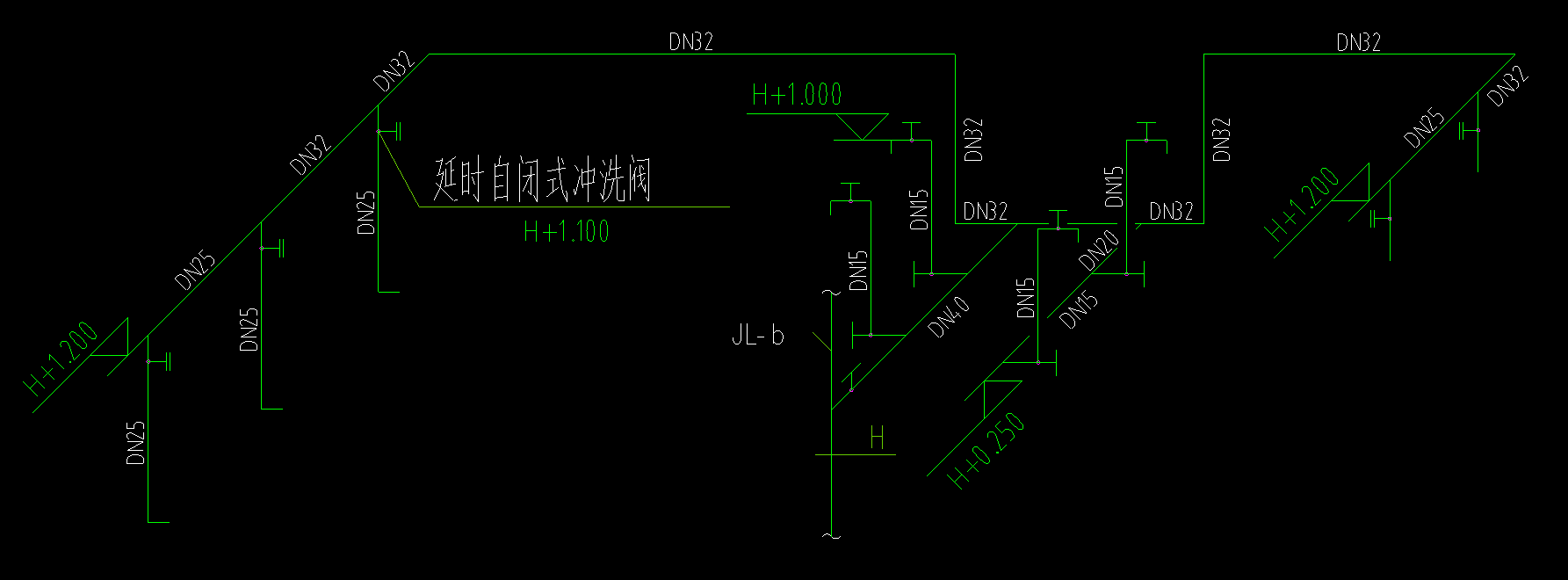答疑解惑