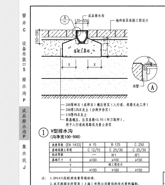 定额