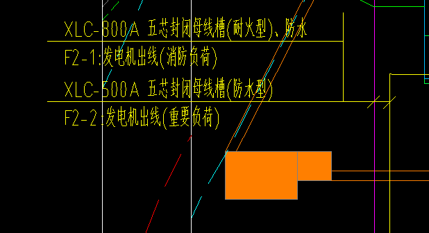 母线和母线槽
