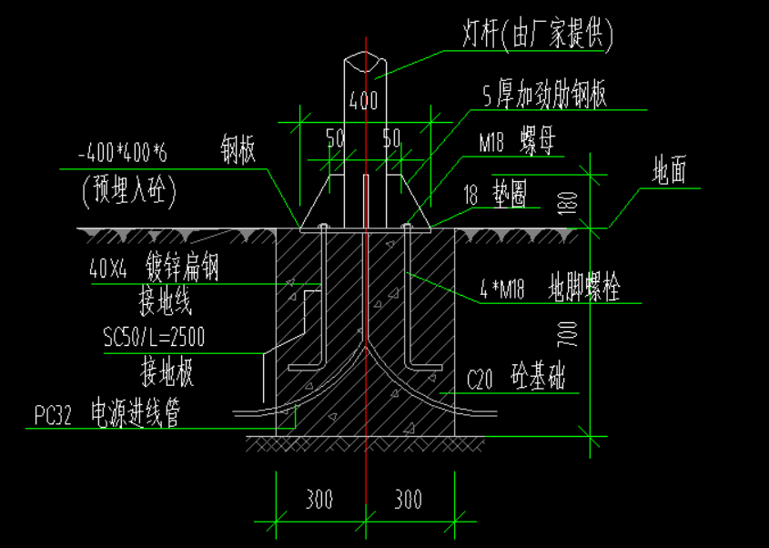 地脚螺栓