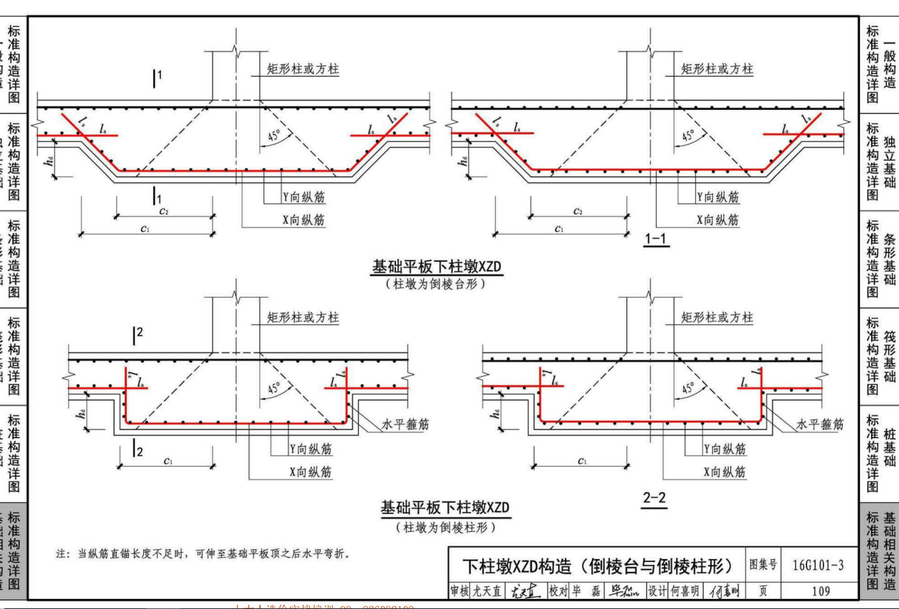 独立基础