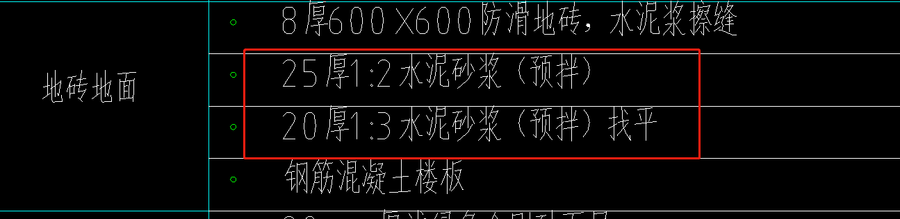 定额