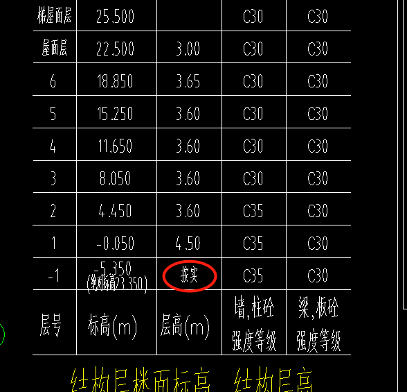 层高