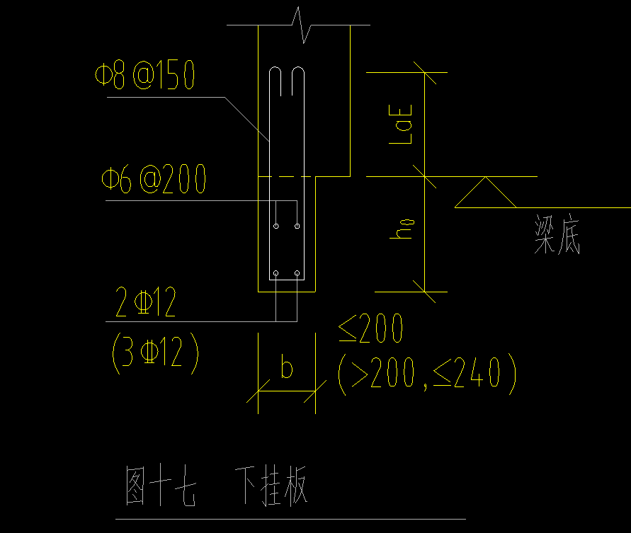 箍