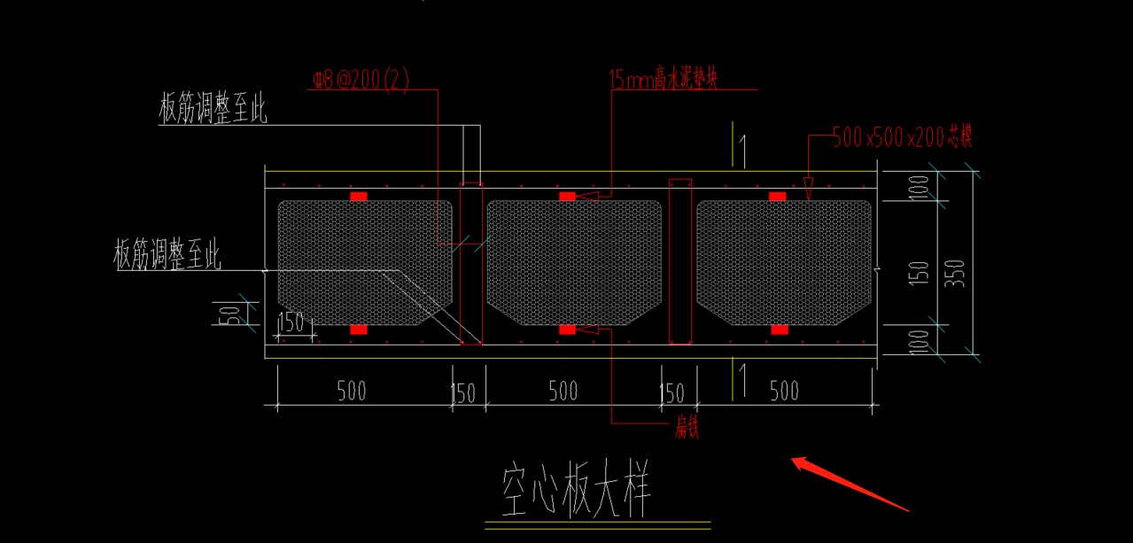 箍