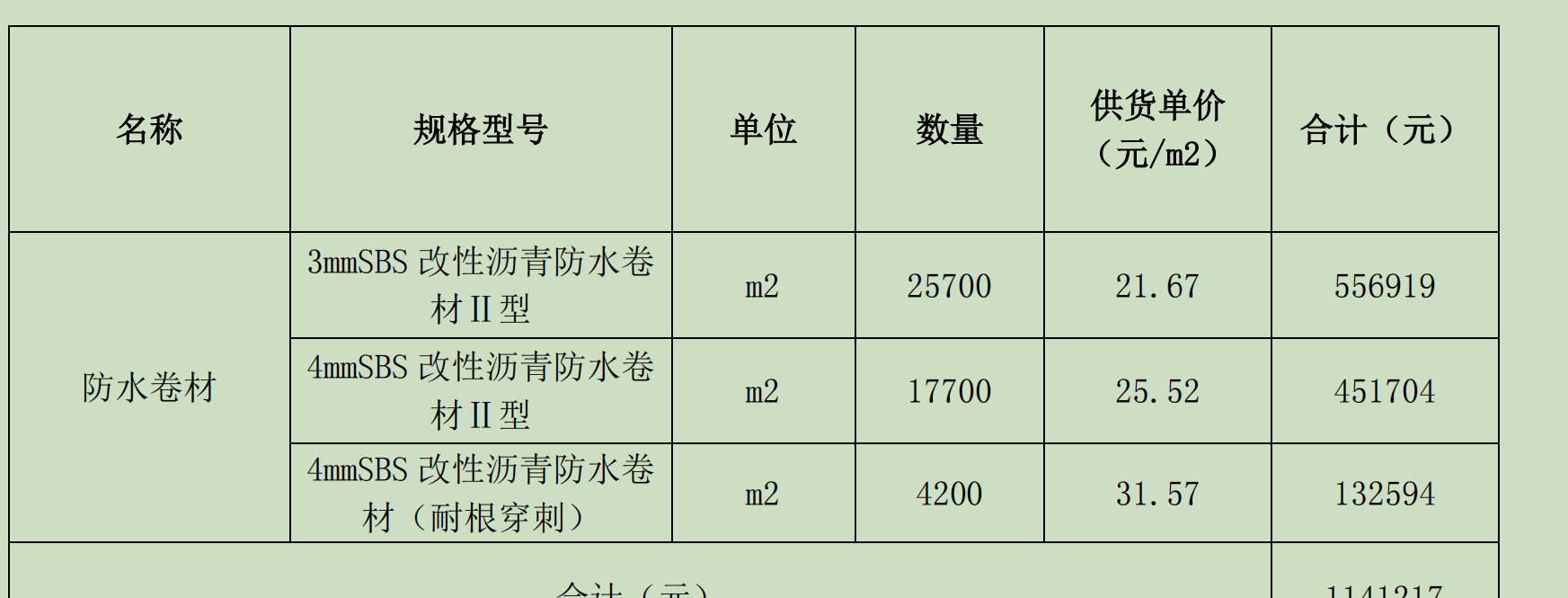 卷材价格
