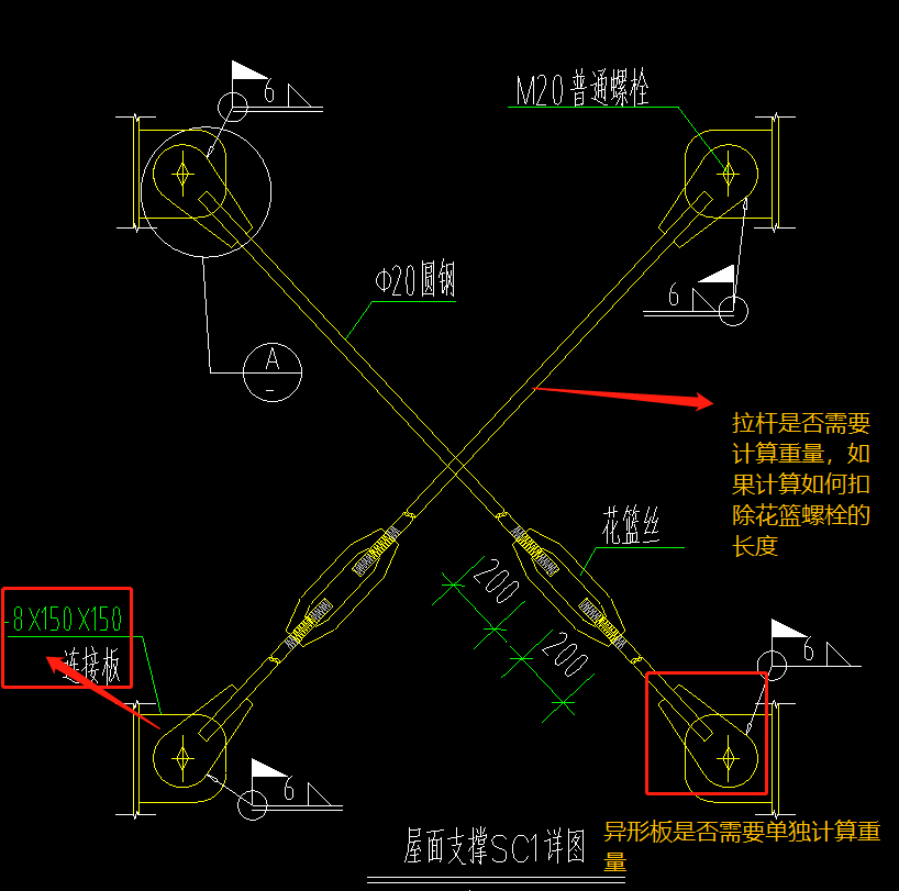 异形板