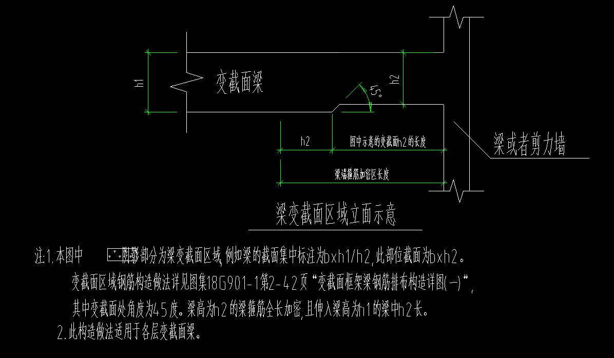 跨内