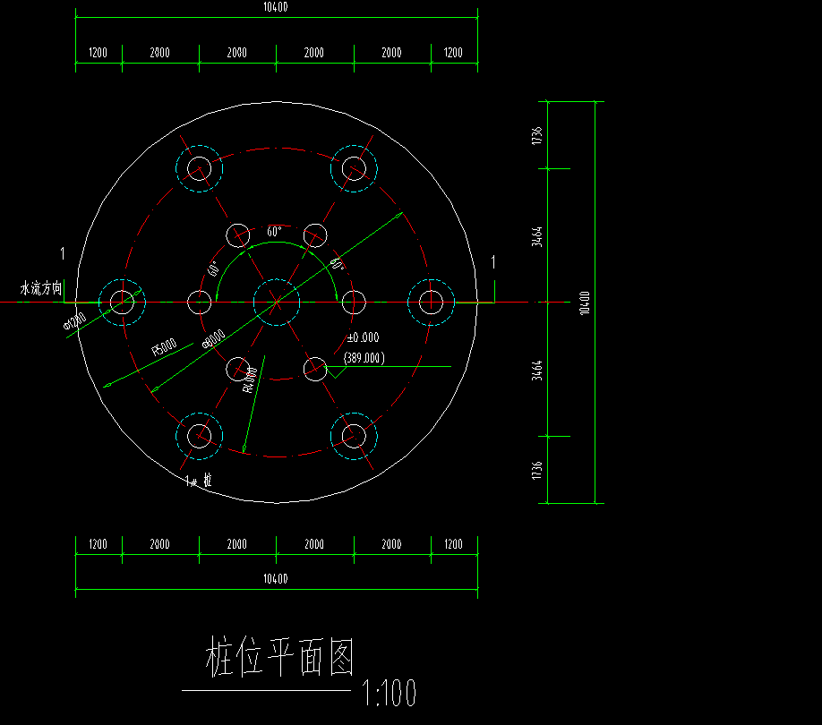 怎么布置