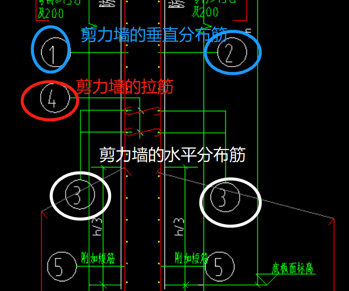 广联达服务新干线