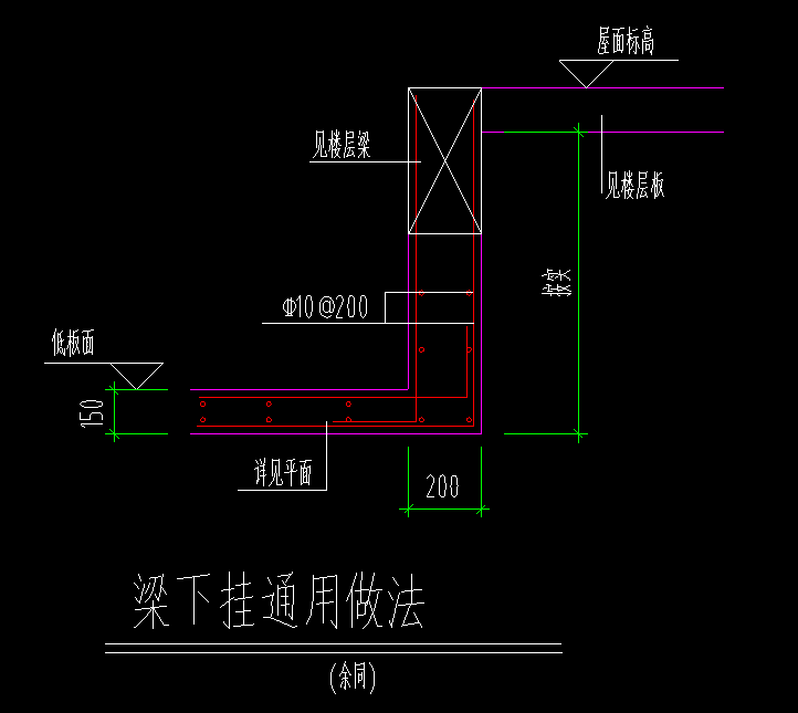 高度不一样