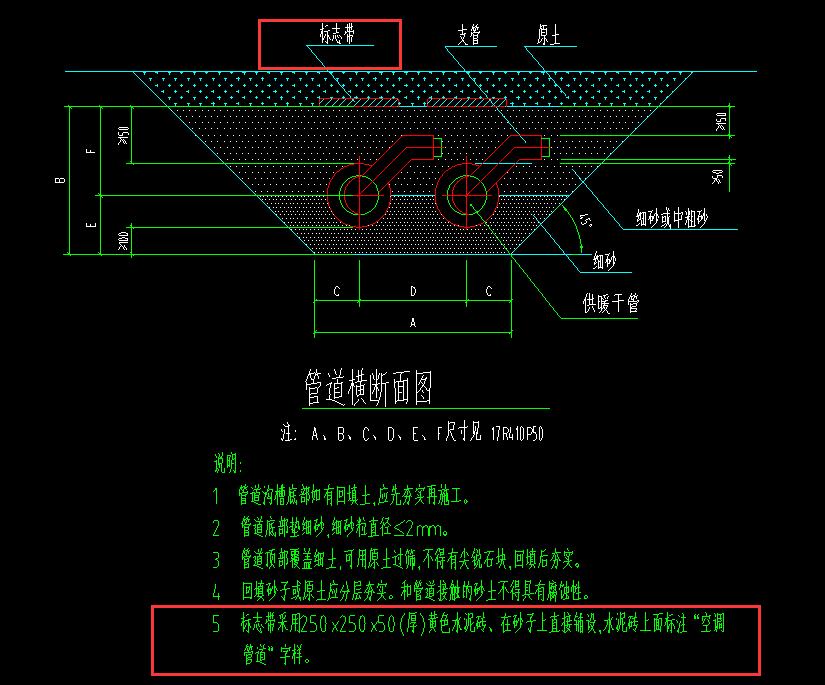 管沟