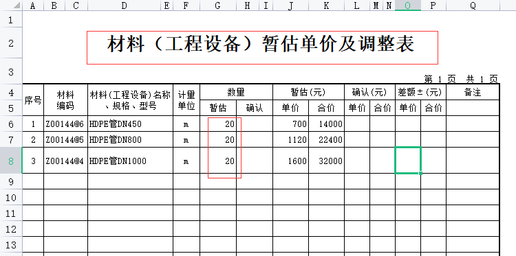 暂估价