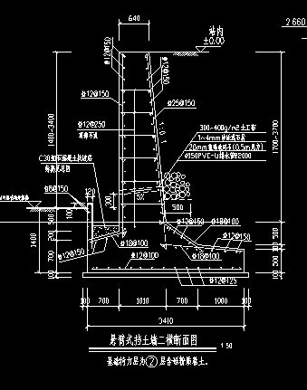 墙长