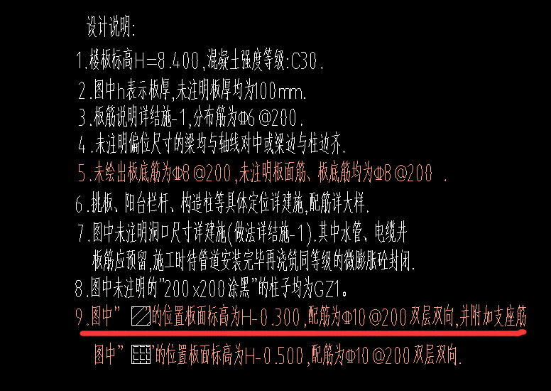 板負(fù)筋