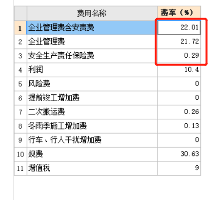 管理费