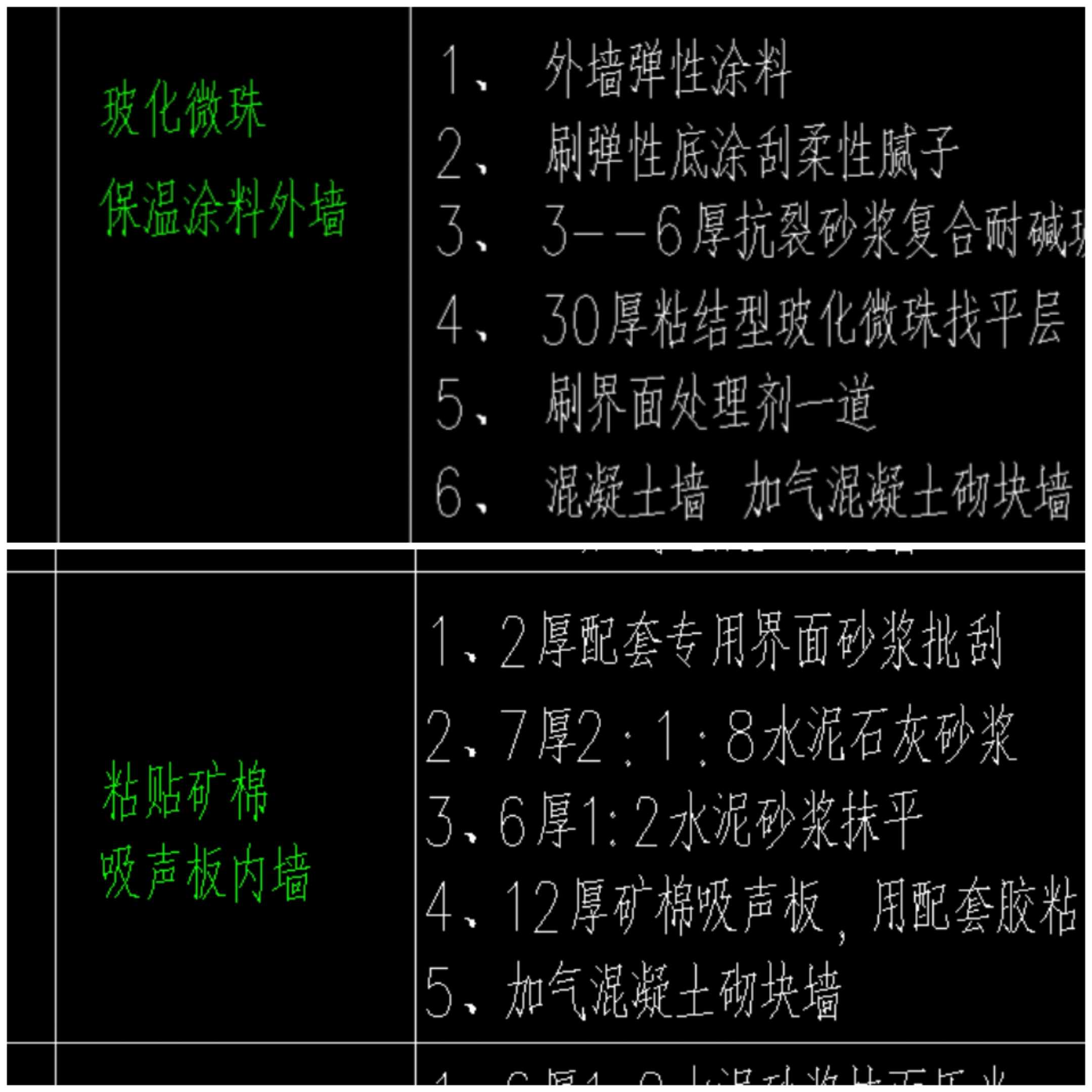 找平