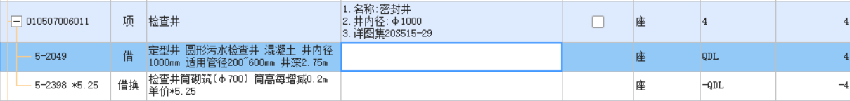 单价
