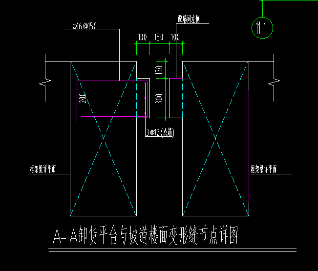 广联达