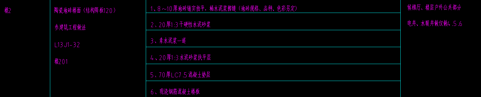 门槛高度是多少?-服务新干线答疑解惑