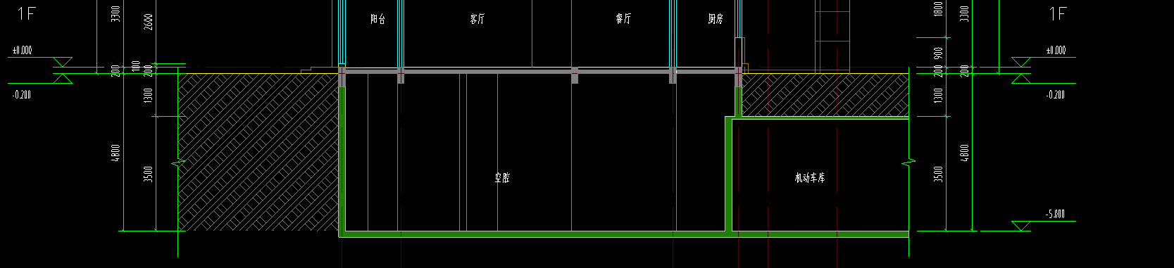 基础标高