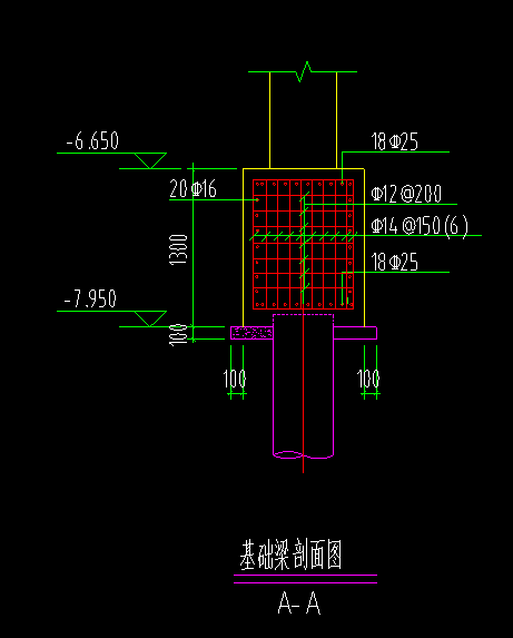 基础梁